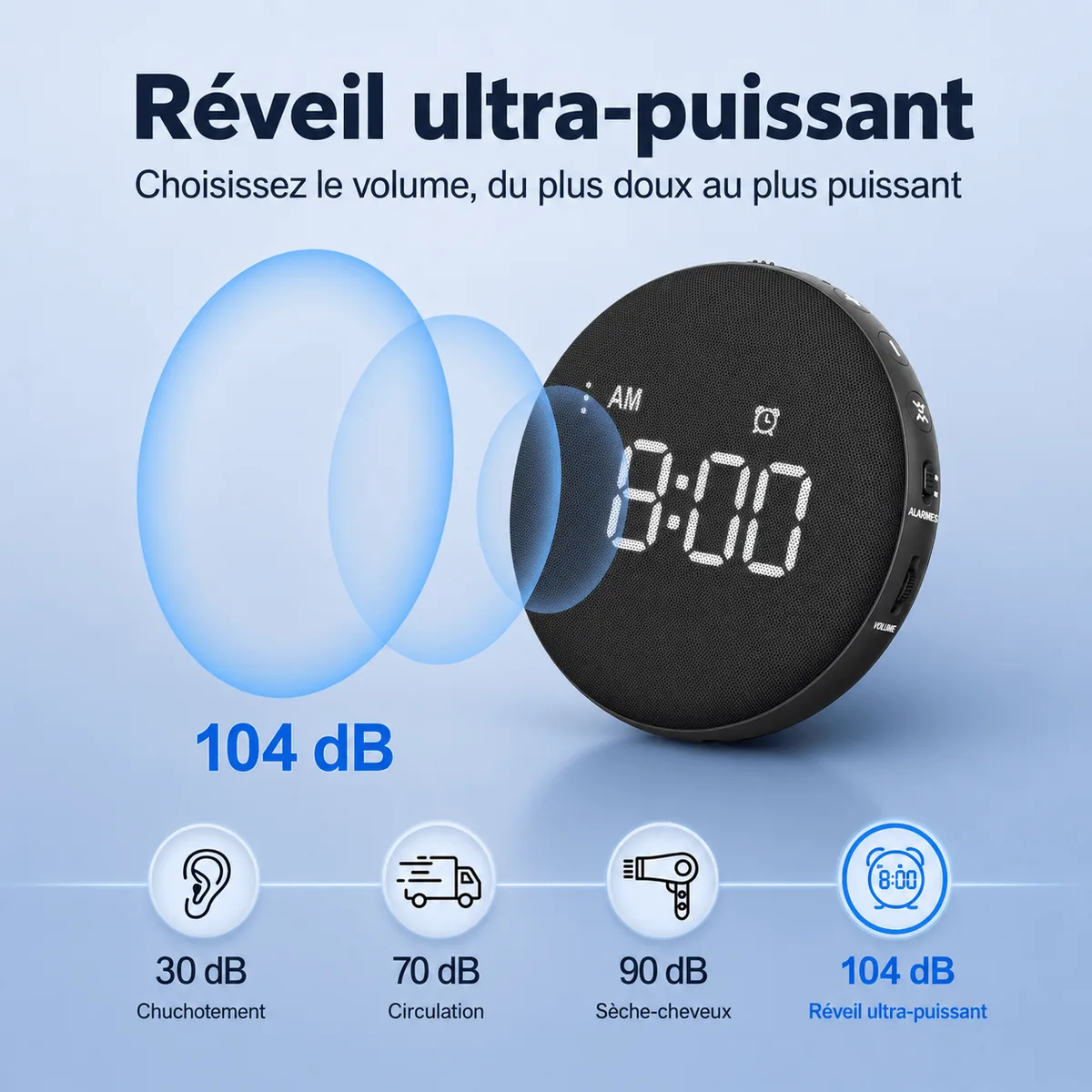 Réveil pour personne sourde