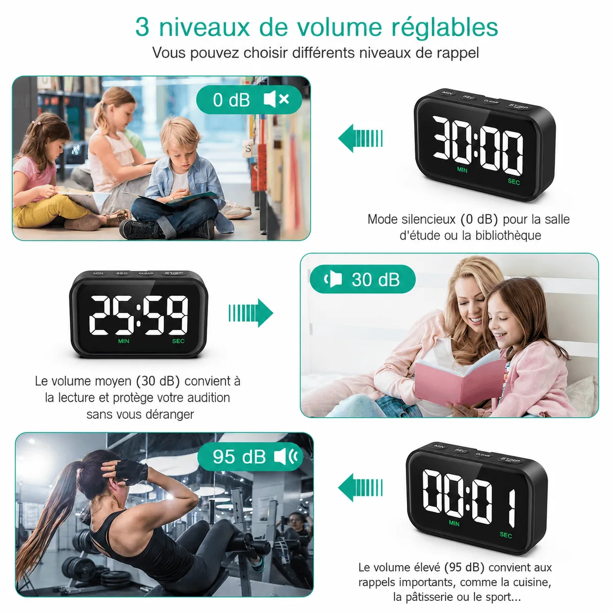 Réveil digital avec gros chiffres
