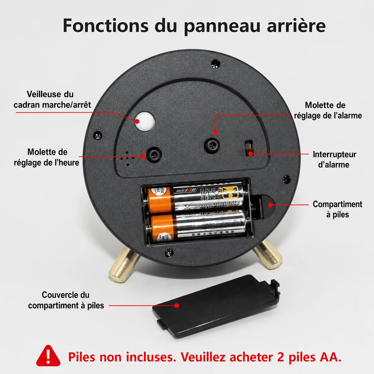 Réveil analogique en métal