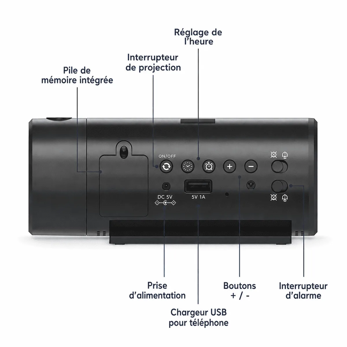 Réveil Projecteur Double Alarme