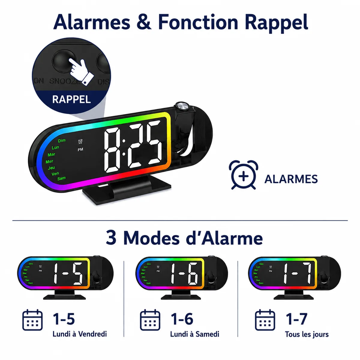 Réveil Projecteur Multicolore